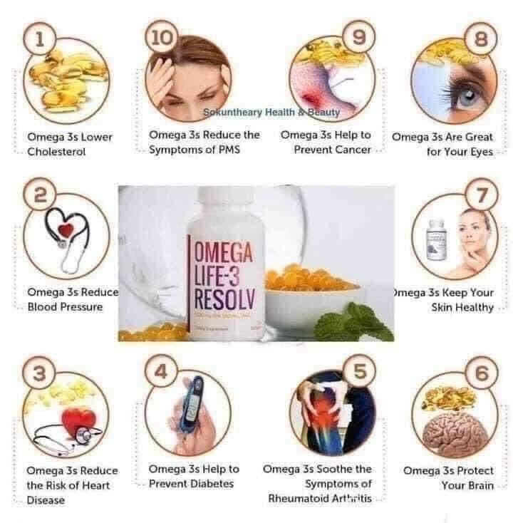 WELLNESS SOKHAPHEAP 
